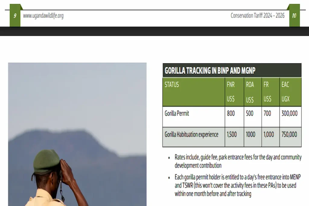 Uganda gorilla permit cost 2026 screenshot from the UWA-Conservation-Tariff-July-2024-June-2026 pdf